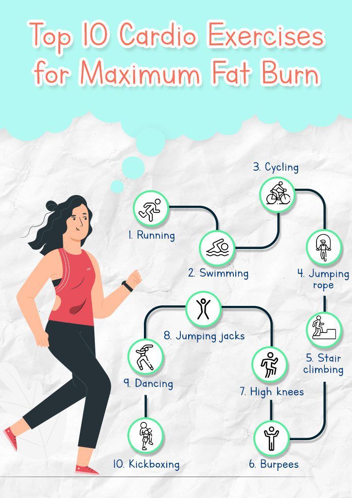 Top 5 Cardio Exercises to Burn Fat Fast